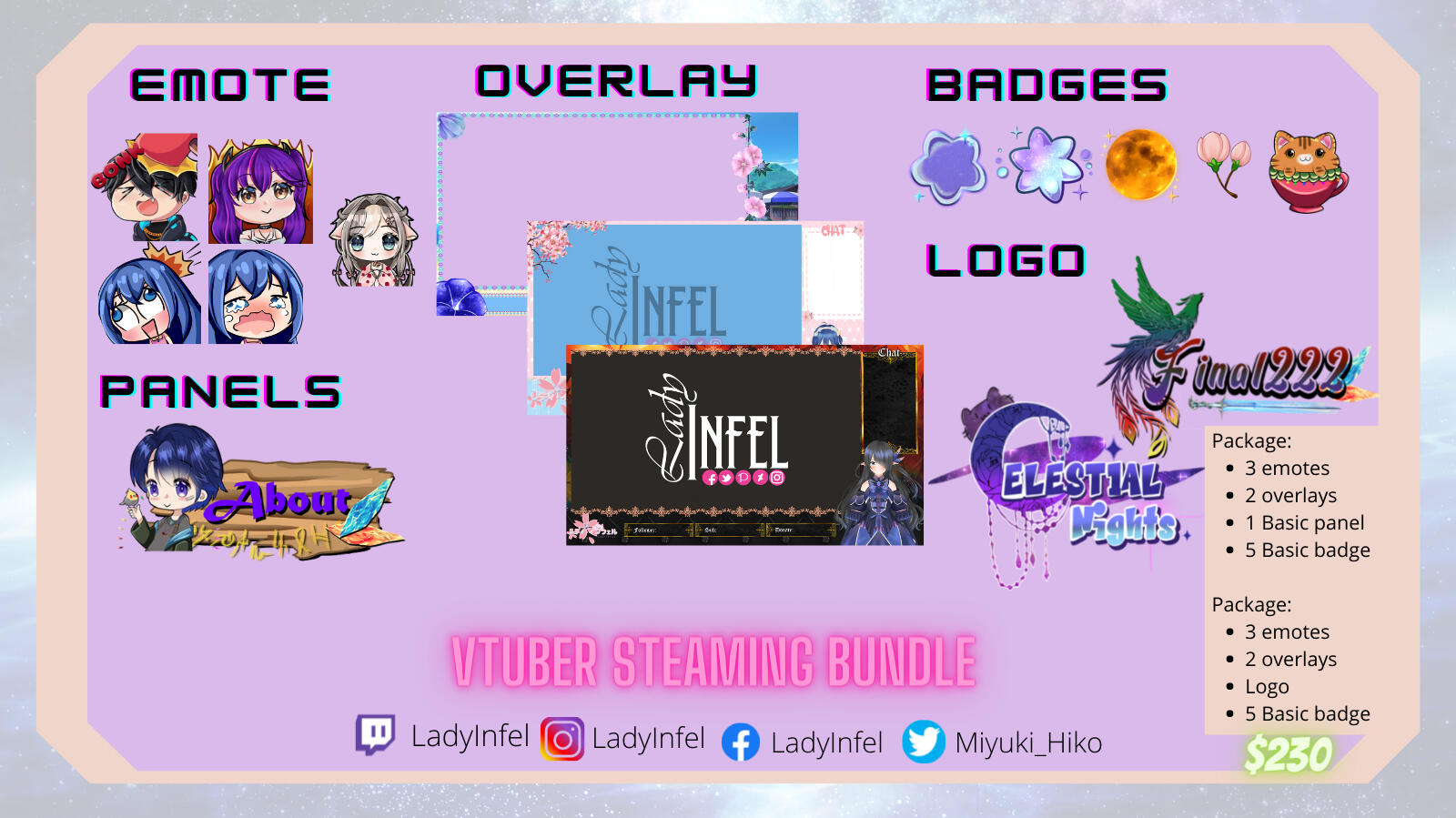 Full body and half body